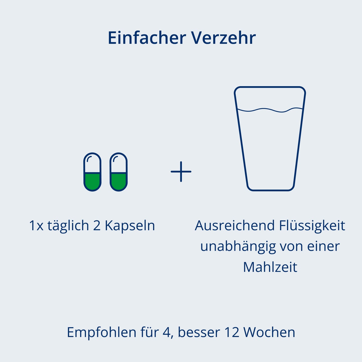 Verzehrempfehlung Original
