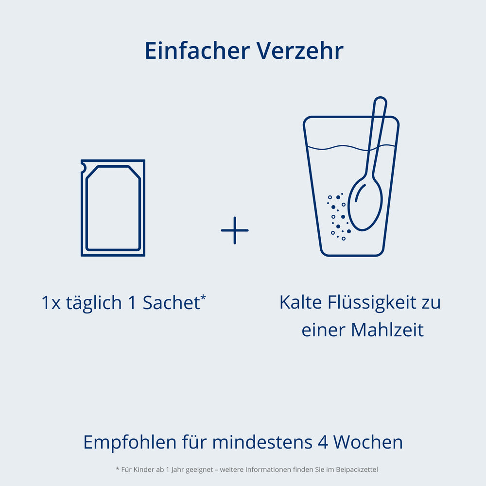 Verzehrempfehlung