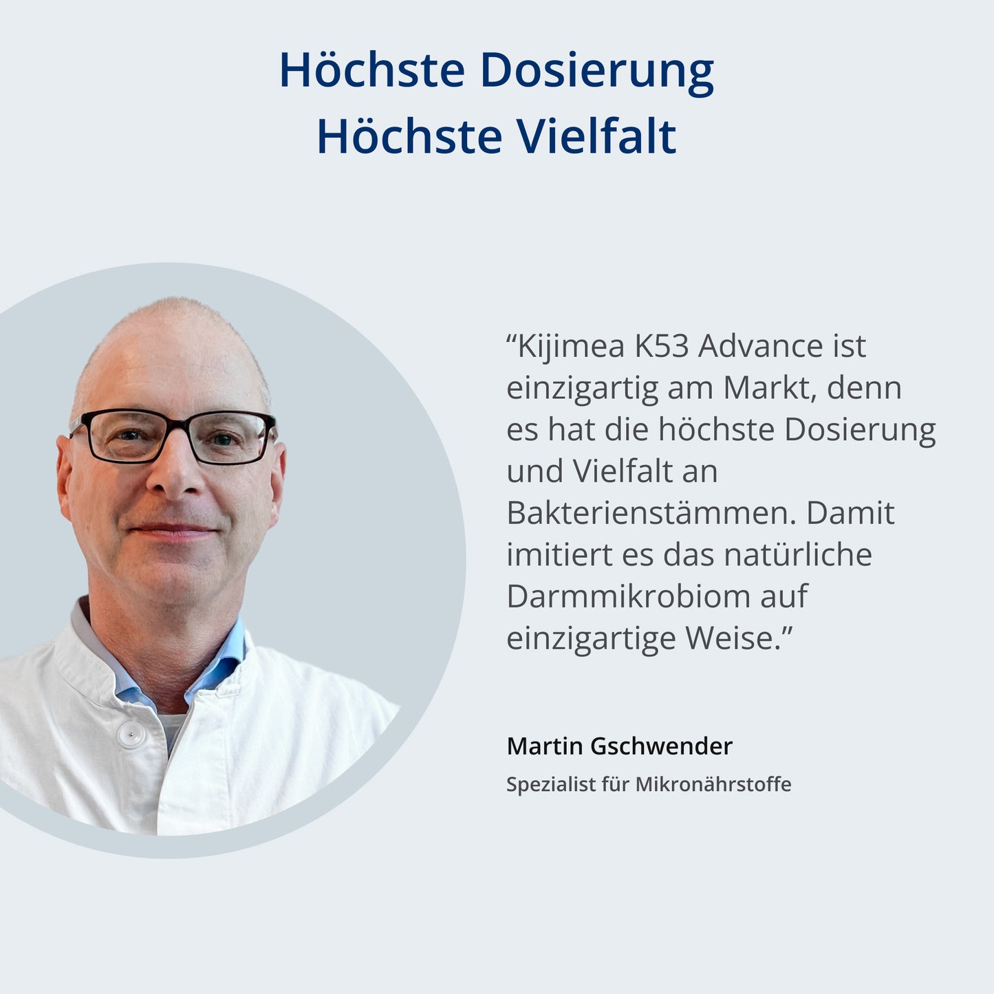 Zitat Dr Martin Gschwender