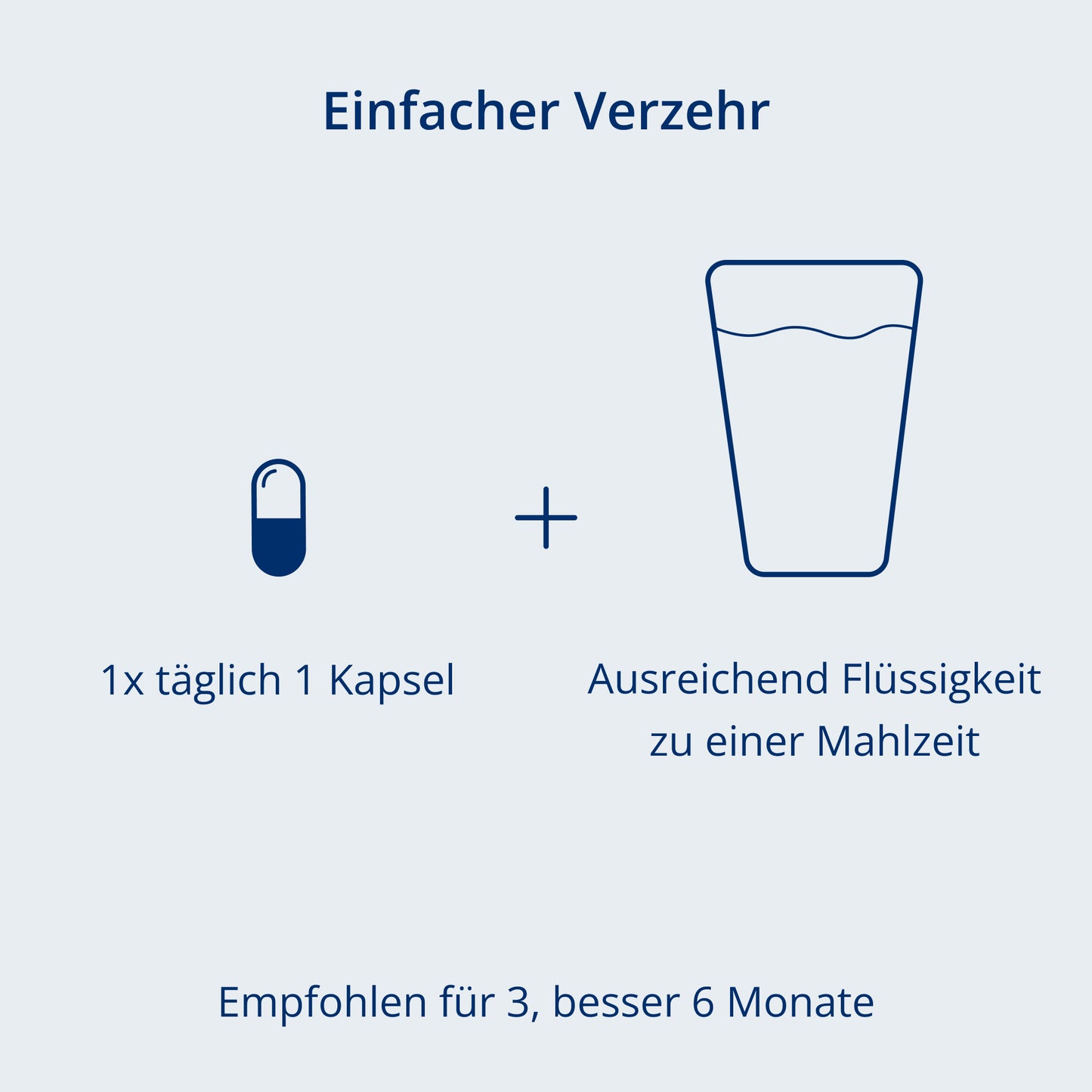 Verzehrempfehlung