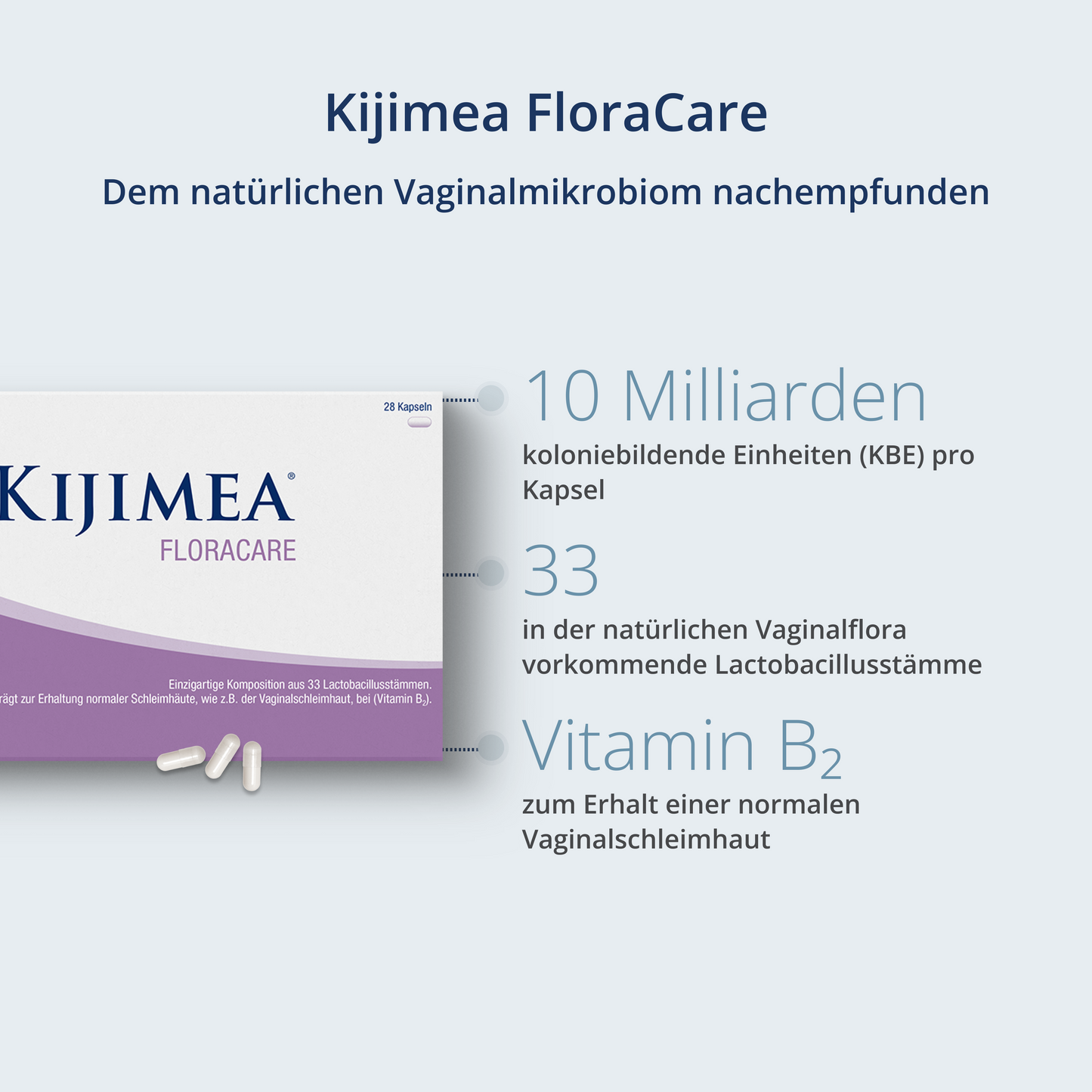 FloraCare Vorteile