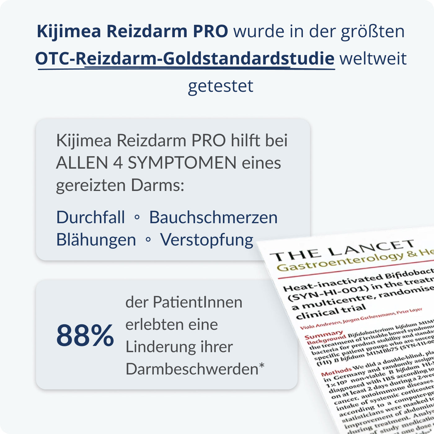 Studie Kijimea Reizdarm PRO long-hide