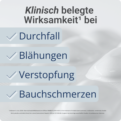 Wirksamkeit Abtest
