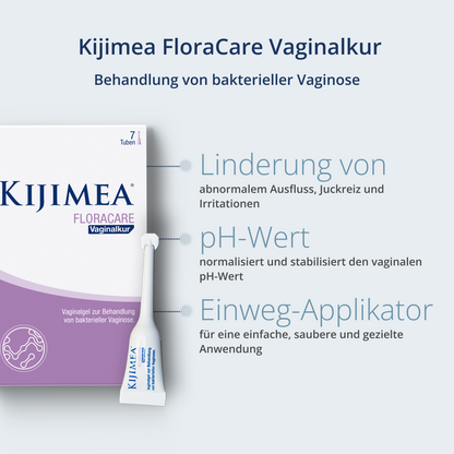 Kijimea FloraCare Vaginalkur Vorteile
