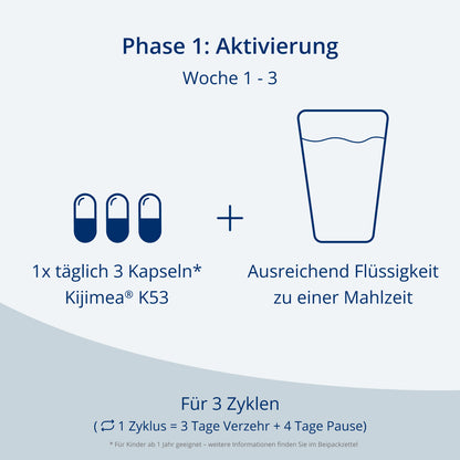 Kijimea® Darm Complete