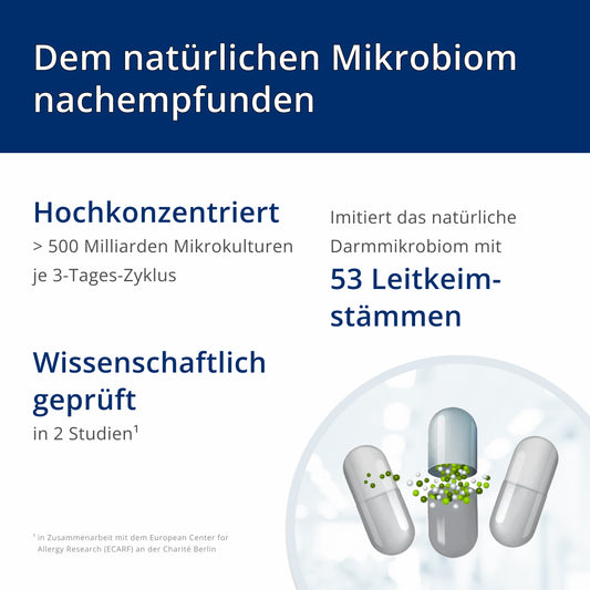 Kijimea Reizdarm Pro Kapseln - Apotheke & Drogerie zur Gnadenmutter -  Mariazell